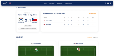 QuinielaBat | Plataforma Mundialista de Predicciones - Application web