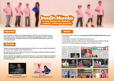 INSULIN MAMBO DIABETES PATIENT EDUCATION CAMPAIGN - Advertising