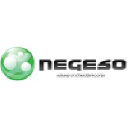 Negeso Nl