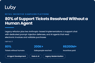 AI Agents Resolving 80% of Support Tickets - Développement de Logiciel
