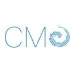 CMOsync