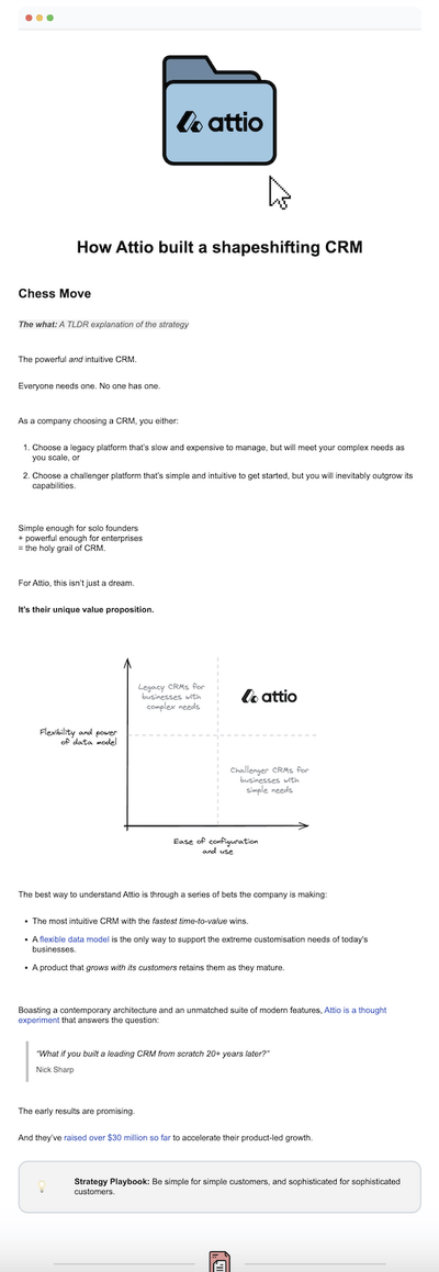Newsletter Ad campaigns - Publicité