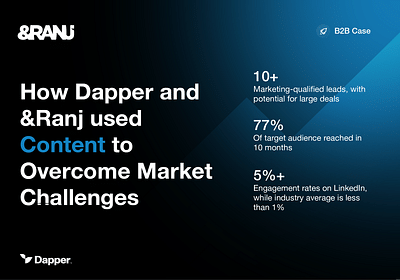 Using Content to Overcome Market Challenges - Growth Marketing