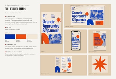 Explorations d'identité : École des Hauts Champs - Ontwerp