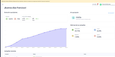 Web, SEO, redes, ventas - Promociones Moreda - Creación de Sitios Web