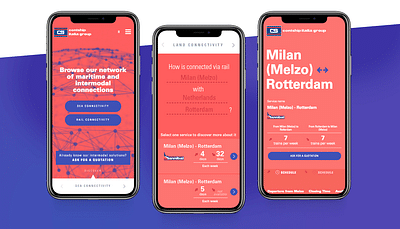 Contship Italia Group e la crescita digitale - Marketing