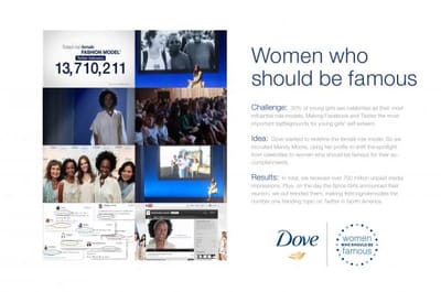 WOMEN WHO SHOULD BE FAMOUS - Advertising