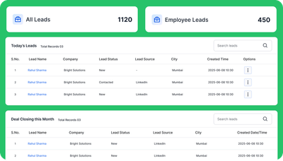 KDS CRM - E-commerce