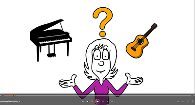 Susan and Gabrielle – Whiteboard Explainer Video - Videoproduktion