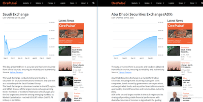 OrePulse - Smart Mining Data Analytics Platform - Market Research