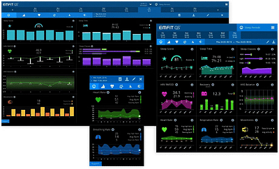 IoT-based health tracking solution - Mobile App