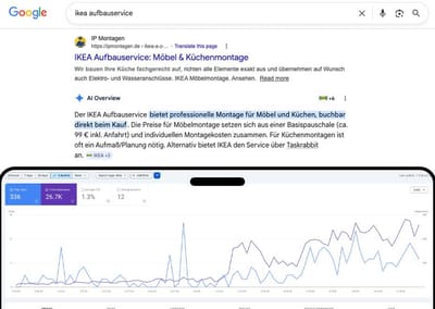 Local SEO Strategy for Furniture Assembly Services in Germany - SEO