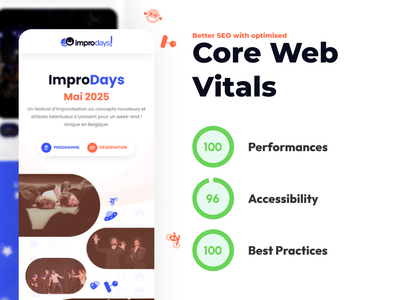 Site pour un festival de spectacles d'improvisation - improdays.be - Création de site internet