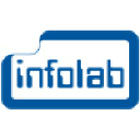 Infolab Gmbh