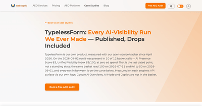 TypelessForm: named in 10 of 12 AI answers - SEO