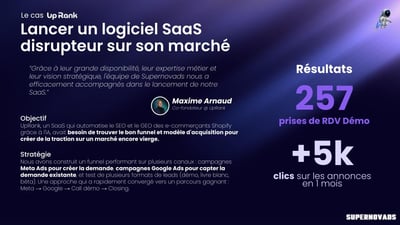 UpRank a obtenu 257 démos en 1 mois via Meta Ads & Google Ads - Publicité en ligne