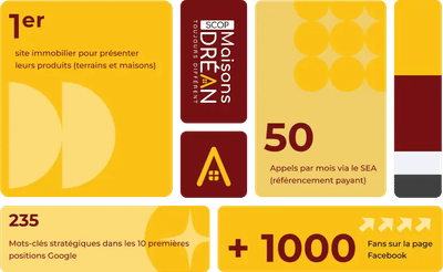 Mise en place d’une stratégie digitale pour un constructeur de maisons - Creazione di siti web
