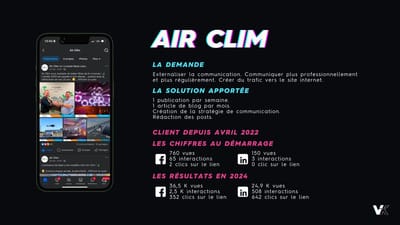 Air Clim - Community management