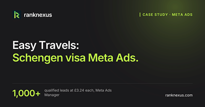 1,000+ Schengen visa leads at £3.24 each with Meta Ads - Social Media