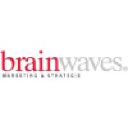 Brainwaves Gmbh & Co. Kg