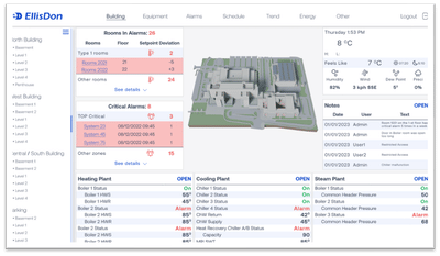 Building Automation System Installations - Software Development