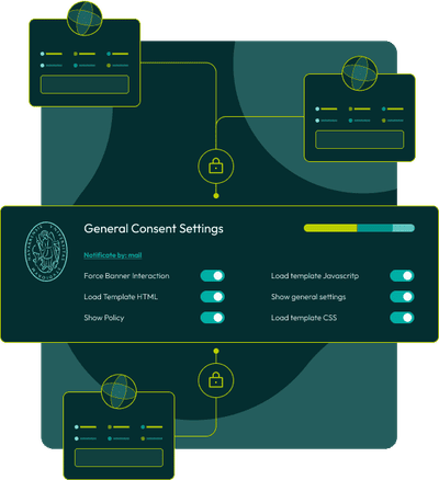 Optimización del consentimiento en ecosistema multidominio - Consultoría de Datos