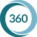 Onetouch360 logo