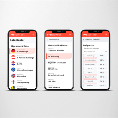 Fußballwettprogonosen - ProSportBet - Webanwendung