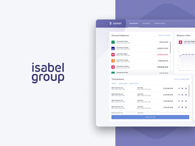 Seven - Product Management