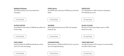 261% Revenue Boost with Automated Email Campaigns - Estrategia digital