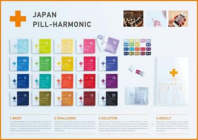 The Japan Pill-harmonic [image]