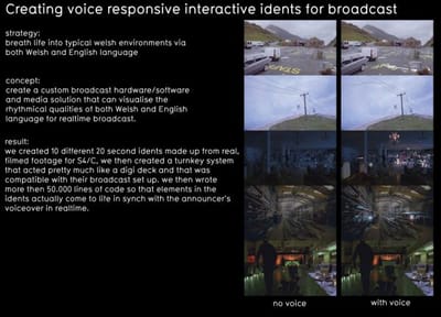 S4C INTERACTIVE VOICE-ACTIVATED IDENTS - Advertising