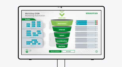 Interactivo Marketing Automation - Eventos
