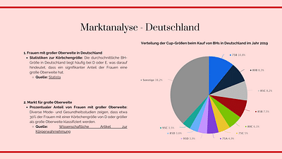 Brand Identity Concept - Marketing
