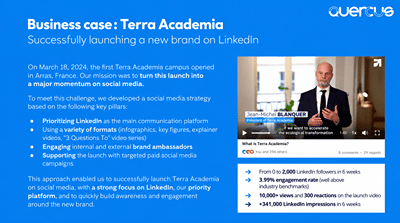 TERRA ACADEMIA – Successful Brand Launch on LinkedIn - Réseaux sociaux