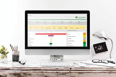 Financial Services Company uses Power BI to Drive - Web analytics/Big data