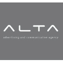 Alta Bxl