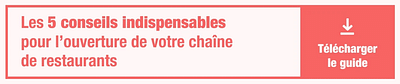 Stratégie de contenu Zelty - Stratégie de contenu