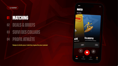 Match ma Brand - Application Mobile - Mobile App