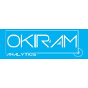 Okiram