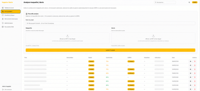 Logiciel sur-mesure d'automatisation administratif - Artificial Intelligence