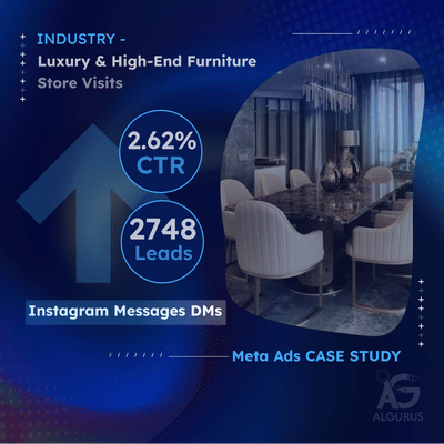 Luxury Furniture Retailer In Jordan | Show Case - Social Media