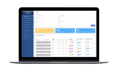 Société Générale : solution intelligente d’optimisation d’agenda - Intelligence Artificielle
