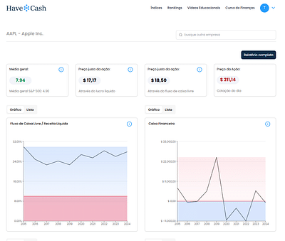 Have Cash LLC Website - Webseitengestaltung