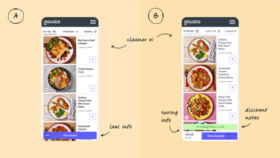 Gousto: Improving the sign-up flow with rapid design sprints - Produkt Management