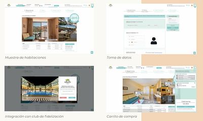 Motor de reservas para  hoteles - Desarrollo de Software