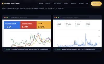 Scaling Google Ads 10x for an Apparel eCommerce Brand - Advertising