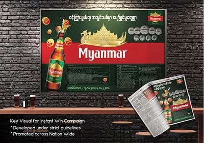 Myanmar Beer Instant Win Campaign 2018 - Branding & Positioning