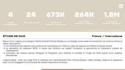 INTERCONTINENTAL | Social media et content creation - Community Management