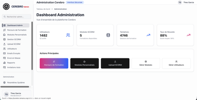 CEREBRO – Plateforme d’e-learning des 24 Heures du Mans - Développement de Logiciel